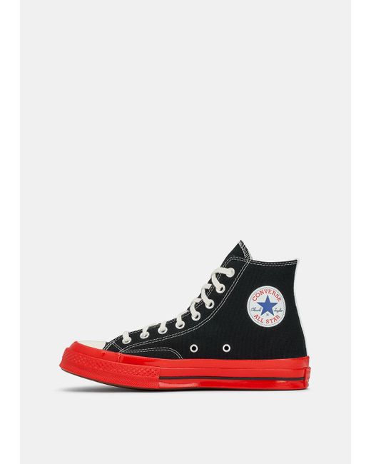 COMME DES GARCONS PLAY X CONVERSE Red Sole High Top